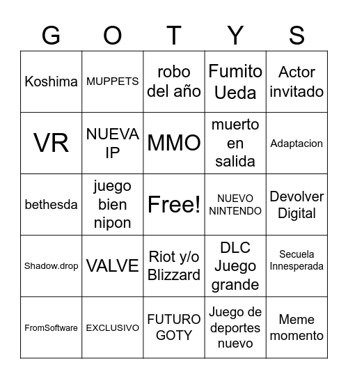 GOTY Bingo Card