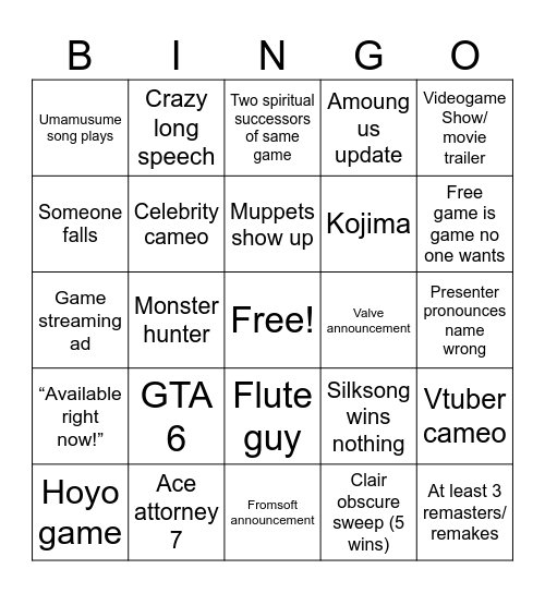 Game awards 2025 Bingo Card