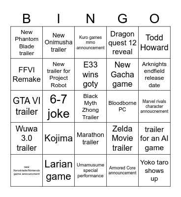Game awards Bingo Card