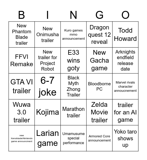 Game awards Bingo Card