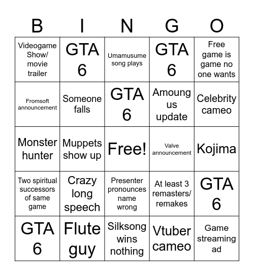 Game awards 2025 Bingo Card