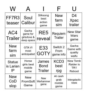 Game awards Bingo Card
