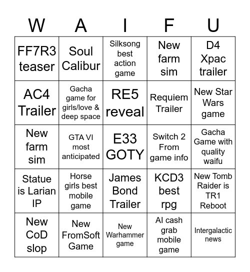 Game awards Bingo Card