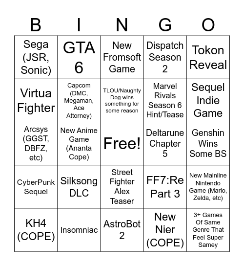 Game Awards 2025 Bingo Card
