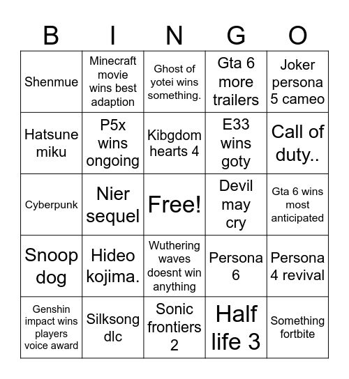 The Game Awards 2025 Bingo Card