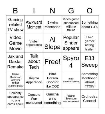 Blue's Game Awards 2025 Bingo Card