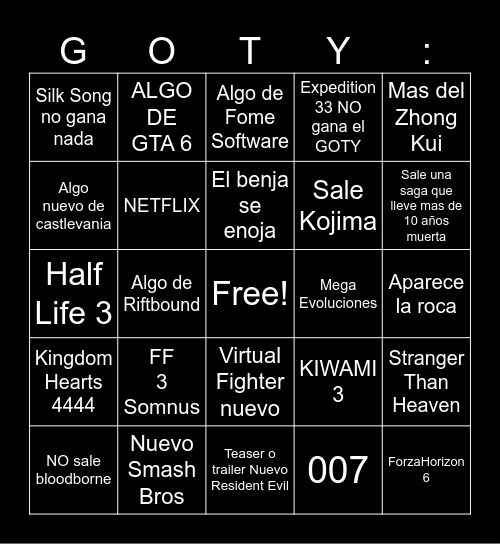 GOTY 2025 Bingo Card