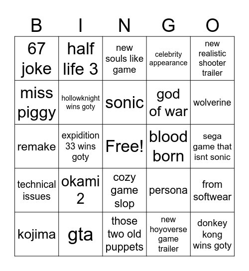 Game awards Bingo Card