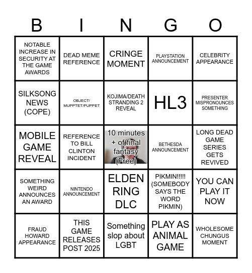 Gaming Award Show Bingo Card