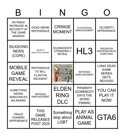 Gaming Award Show Bingo Card