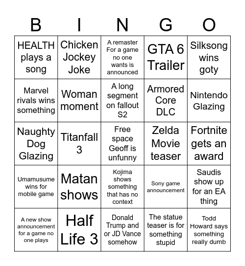Game Awards 2025 Bingo Card