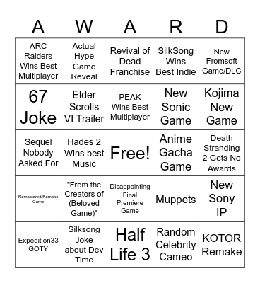 GAME AWARDS 2025 BINGO Card