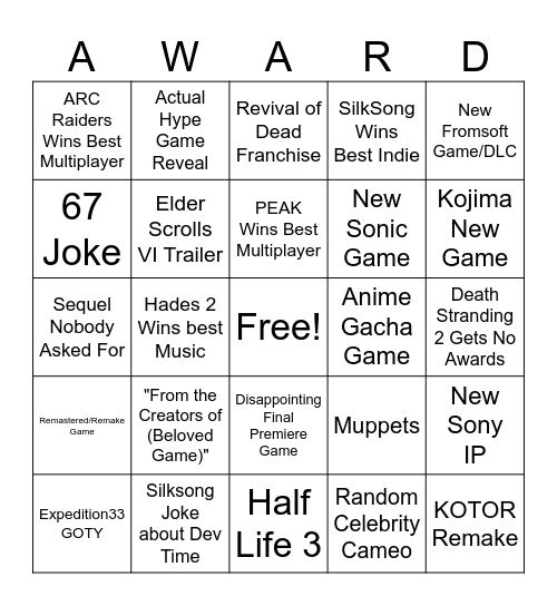 GAME AWARDS 2025 BINGO Card