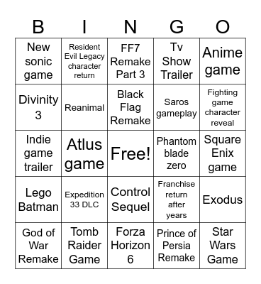 Game Award Announcment Predictions Bingo Card