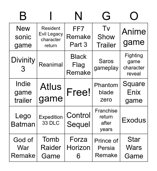 Game Award Announcment Predictions Bingo Card