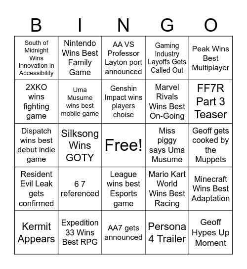 The Game Awards 2025 Bingo Card