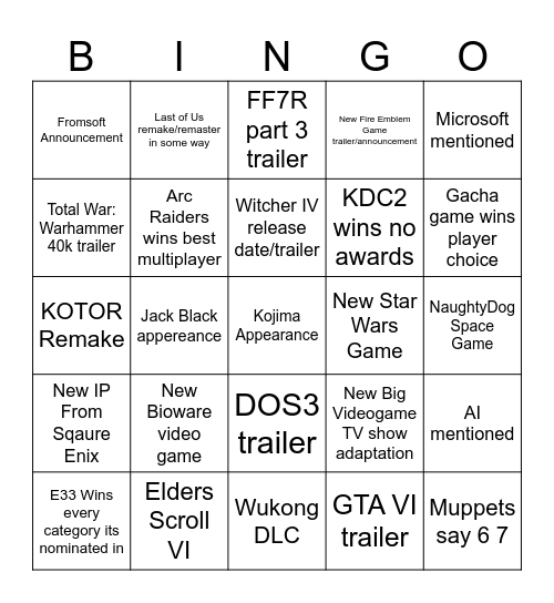 The Game Awards 2025 Bingo Card