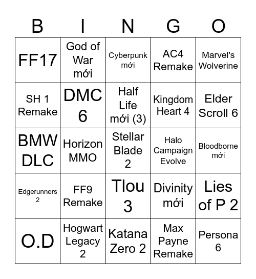 TGA guess list Bingo Card