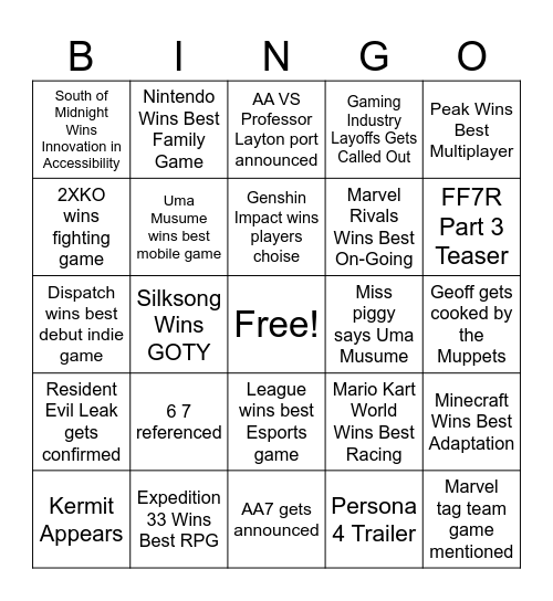 The Game Awards 2025 Bingo Card