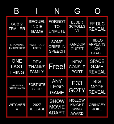 game awards Bingo Card