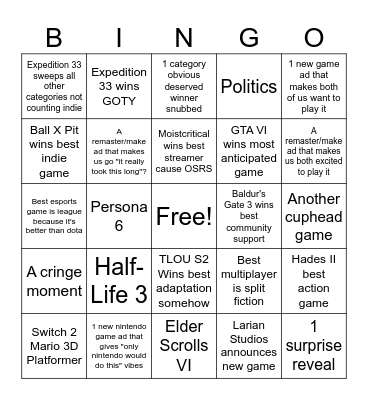 Game Awards 2025 Bingo Sheet Bingo Card