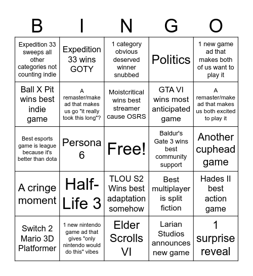 Game Awards 2025 Bingo Sheet Bingo Card