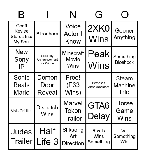 Game Awards Bingo Card