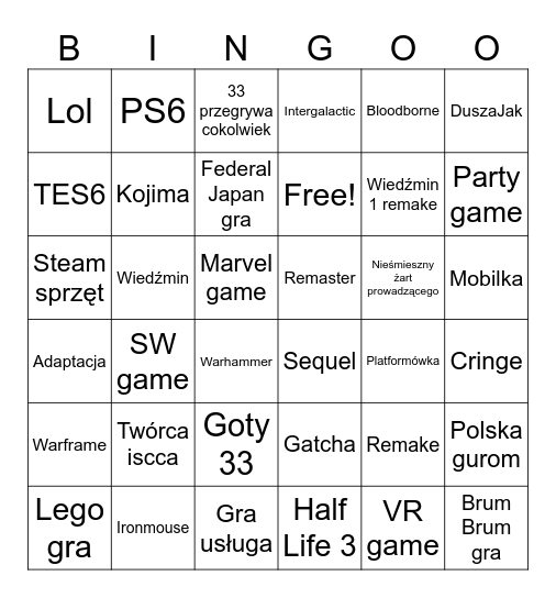 The Game Awards 33 Bingo Card