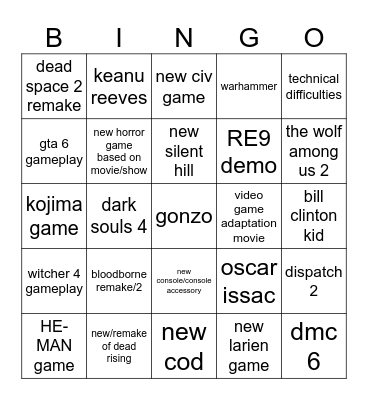 game awards Bingo Card