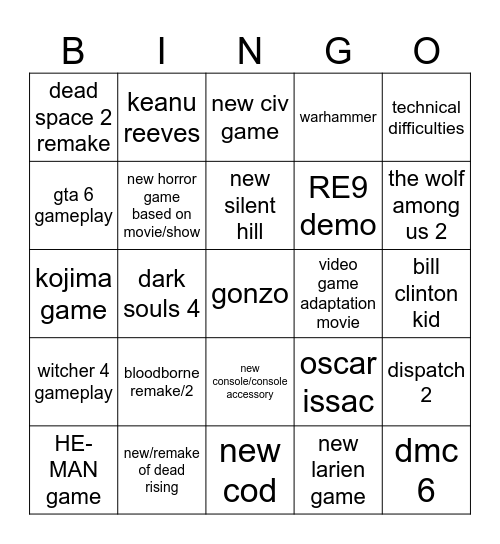 game awards Bingo Card