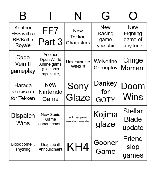 GAME AWARDS 2025 Bingo Card