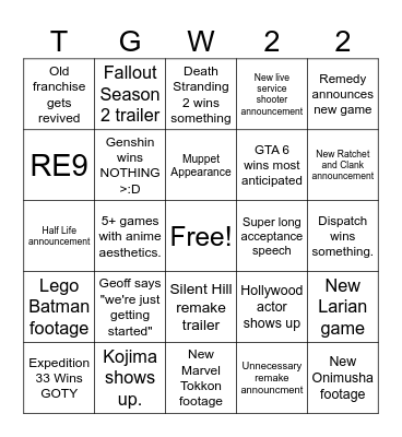 Game Awards 2025 Bingo Card