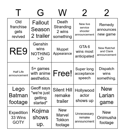 Game Awards 2025 Bingo Card