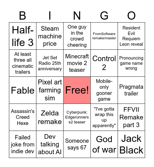 The Game Awards 2025 Bingo Card