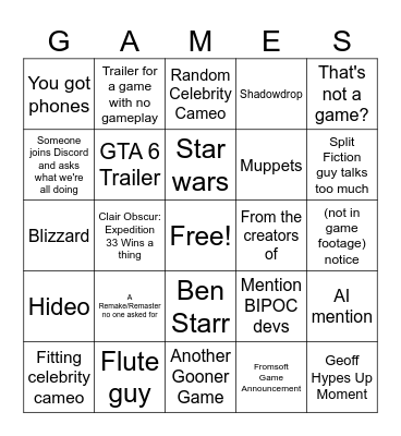 The Game Awards 2025 Bingo Card