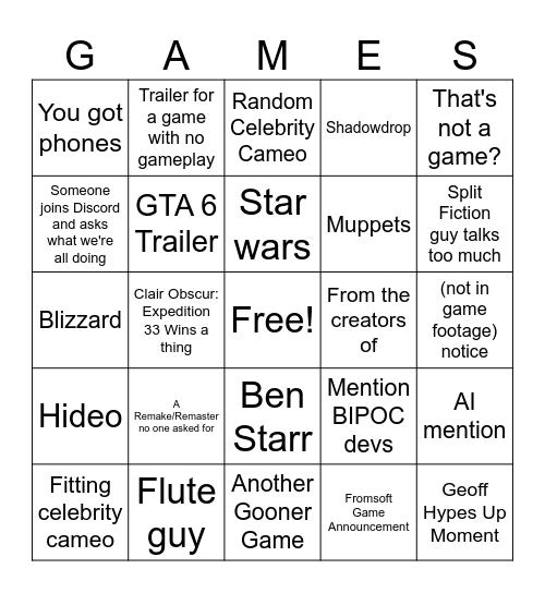 The Game Awards 2025 Bingo Card