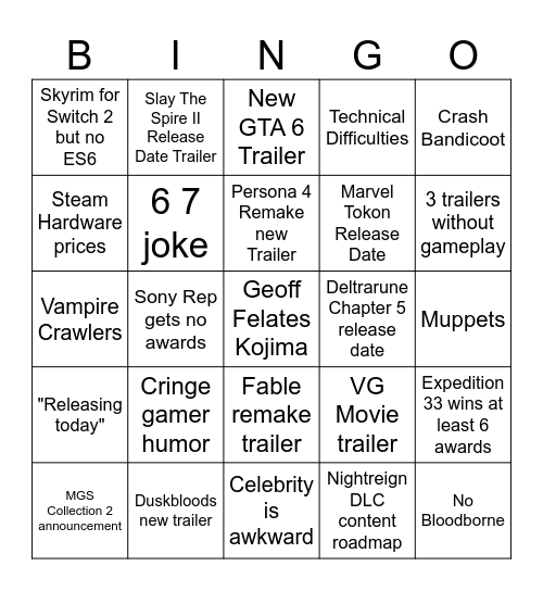Game Awards 2025 Bingo Card