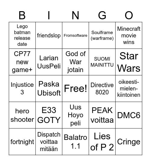 game awards 2025 Bingo Card