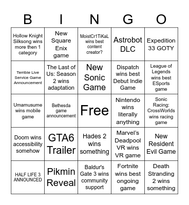 2025 Game Awards Bingo Card