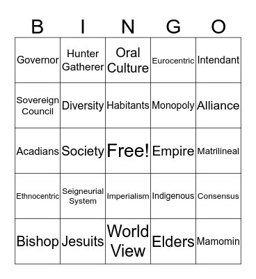 Chapter 1 and 2 Vocabulary Bingo Card