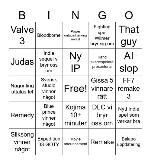 Game awards bingo Card