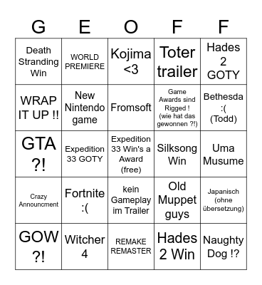 GAME AWARDS 2025 BINGO Card