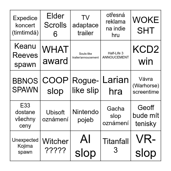 THE GAME AWARDS 2025 Bingo Card