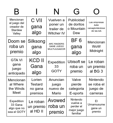 Game Awards 2025 Bingo Card