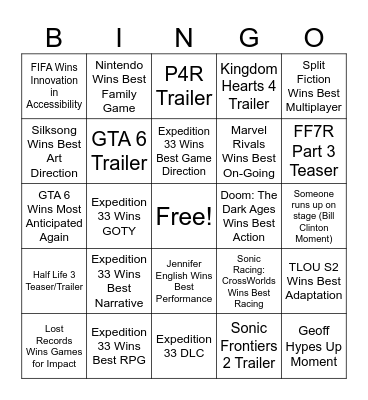 The Game Awards 2025 Deuces Bingo Card