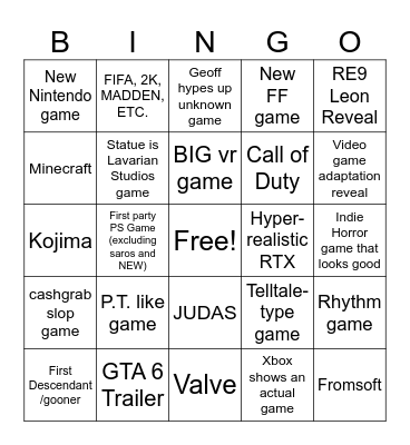 GAME AWARDS 2025 Bingo Card