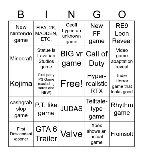 GAME AWARDS 2025 Bingo Card