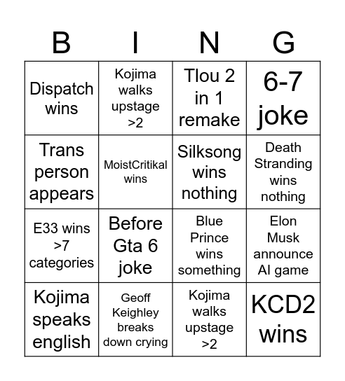 My Name Geoff Bingo Card