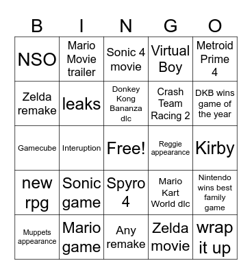 The Game Awards Bingo Card