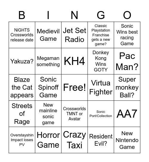 Splack’s 2025 TGA Predictions Bingo Card